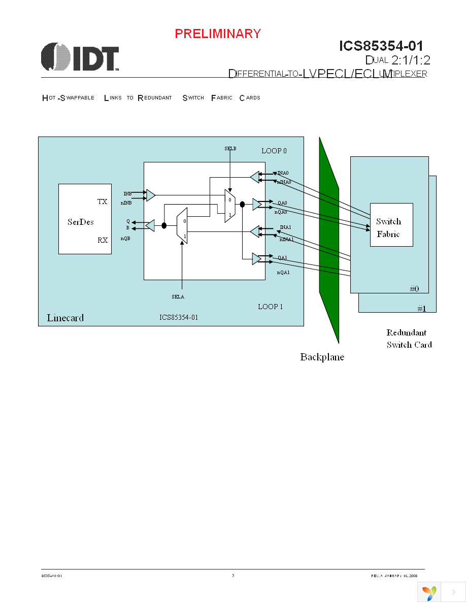 85354AK-01LF Page 3