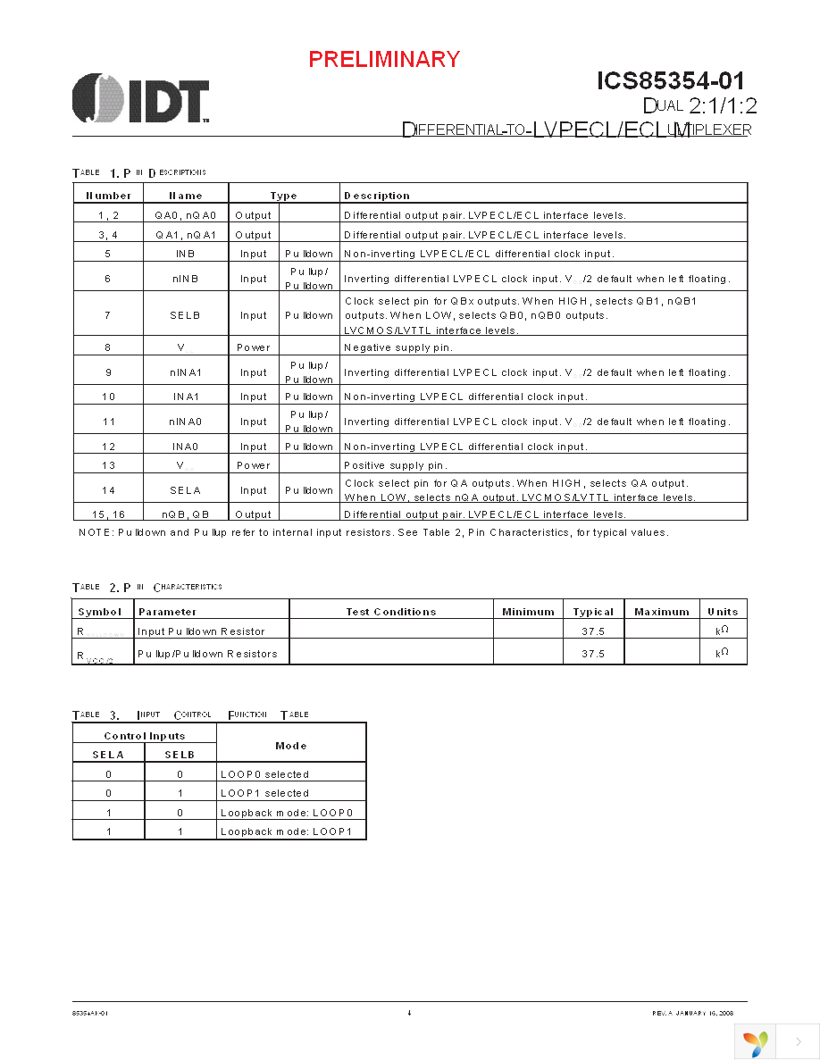 85354AK-01LF Page 4