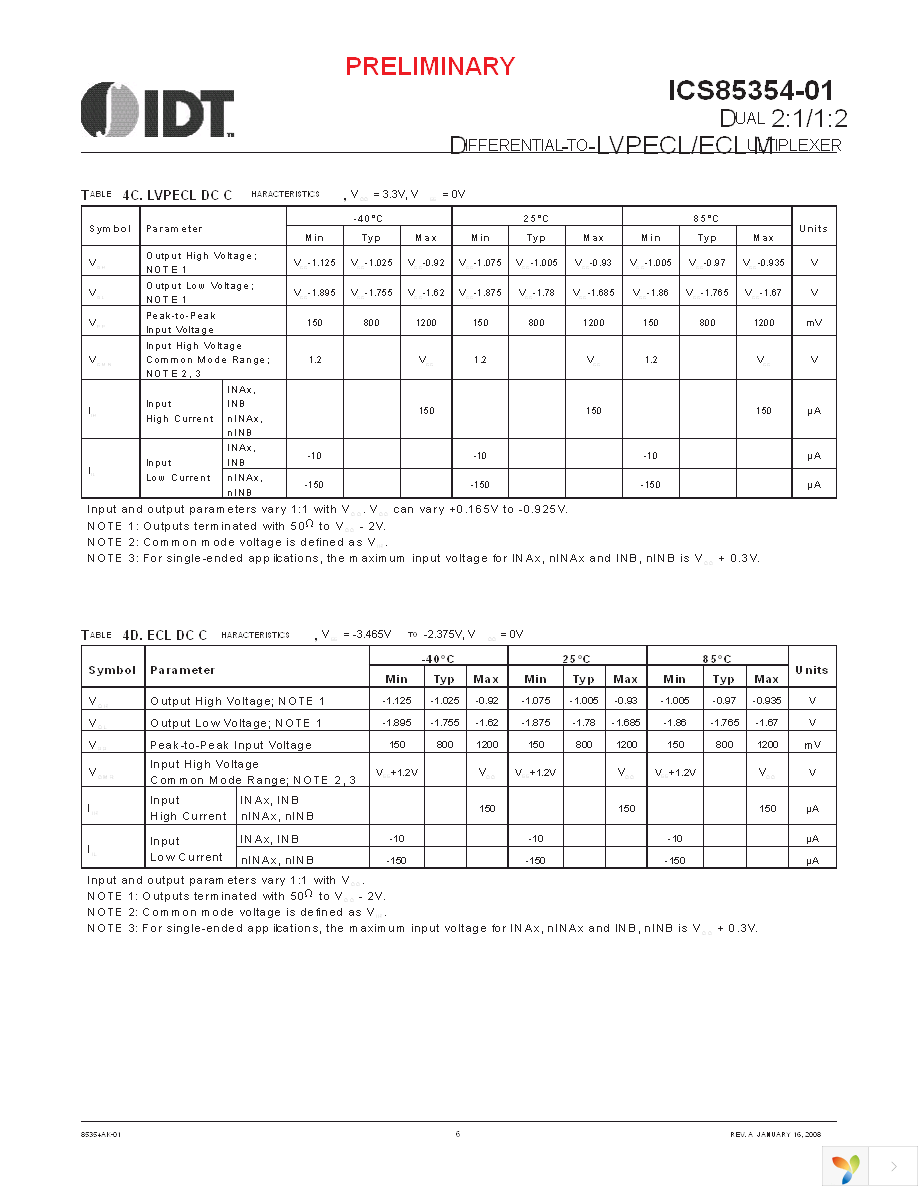 85354AK-01LF Page 6