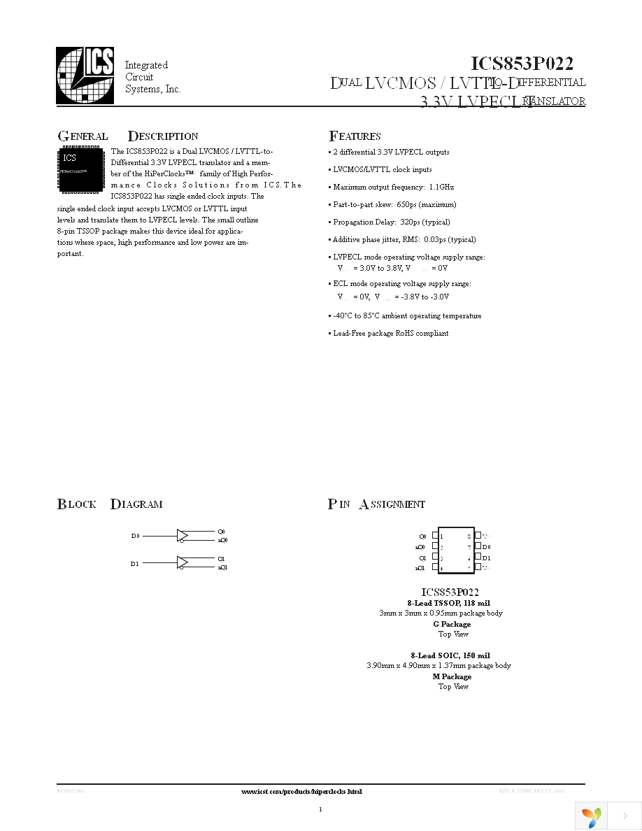 ICS853P022AGLFT Page 1