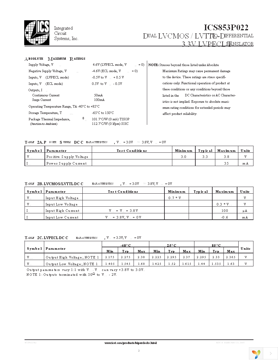 ICS853P022AGLFT Page 3