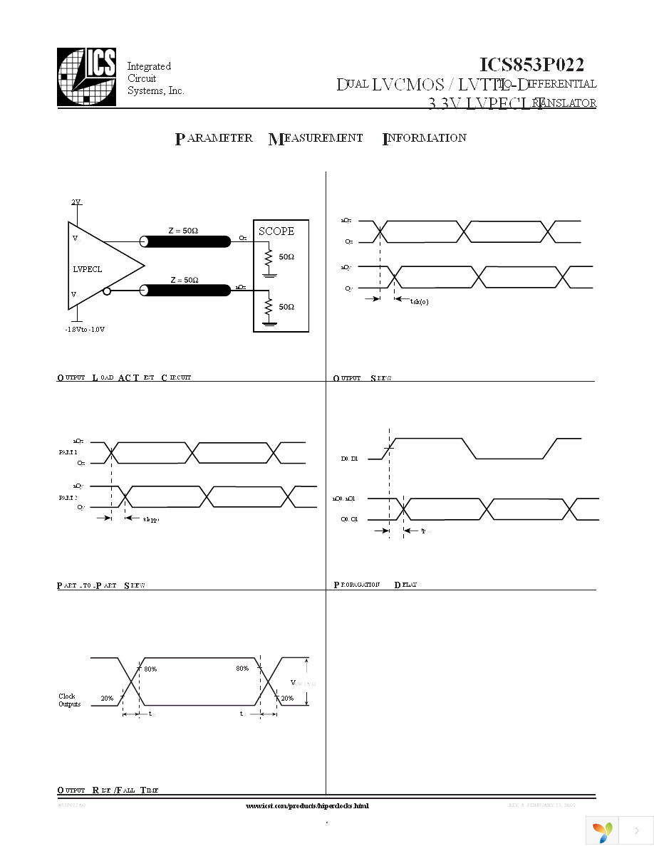 ICS853P022AGLFT Page 5