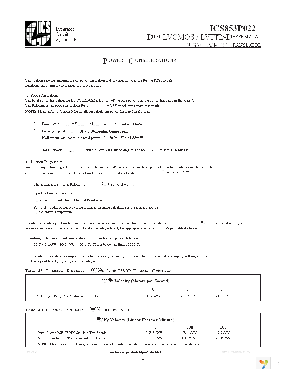 ICS853P022AGLFT Page 7