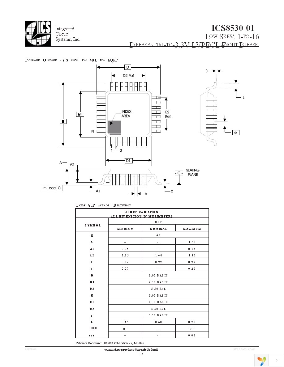 8530DY-01LF Page 13