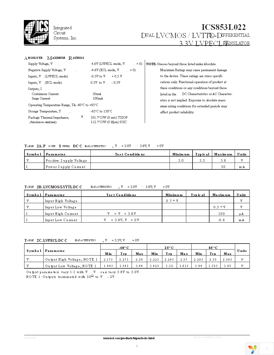 ICS853L022AGLF Page 3