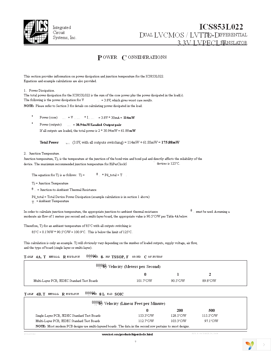 ICS853L022AGLF Page 7