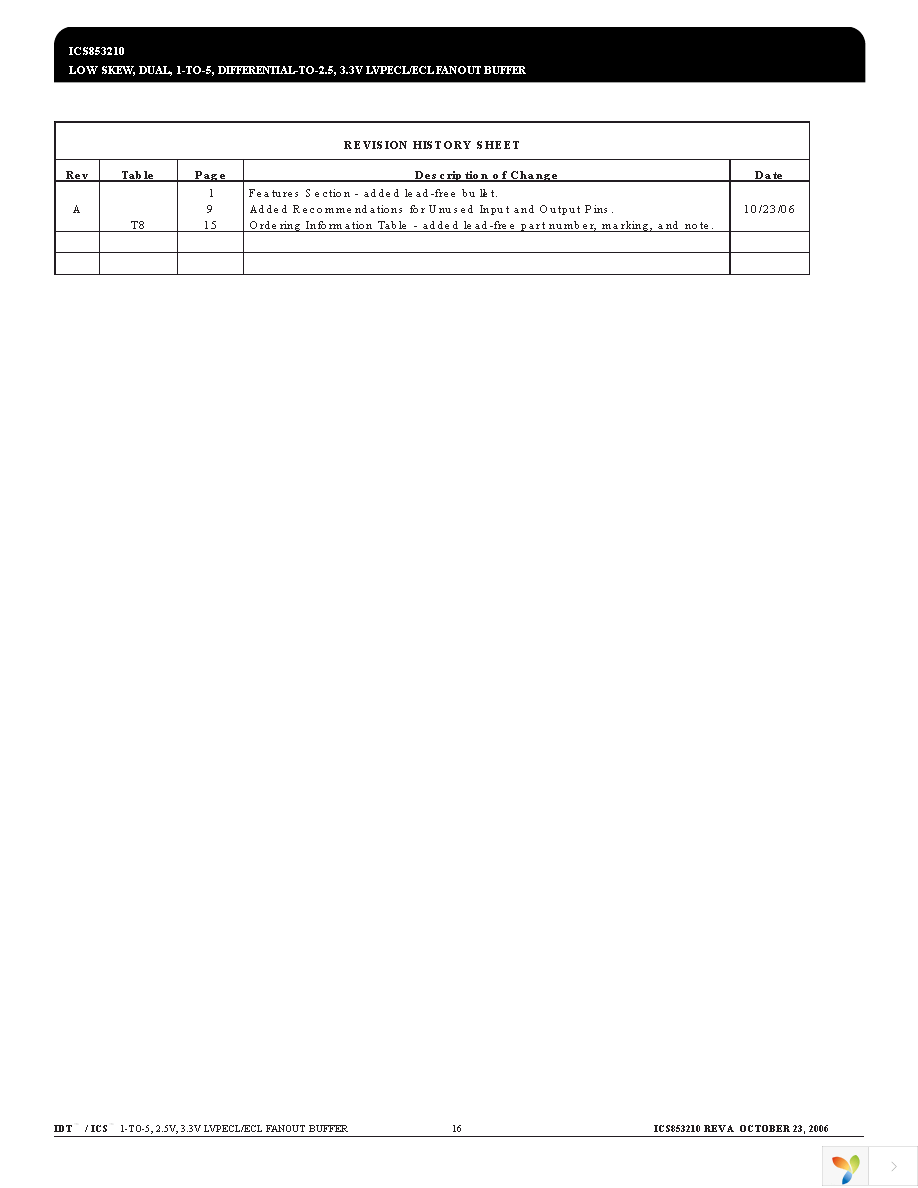 ICS853210AYLF Page 16