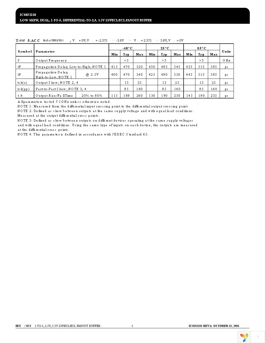 ICS853210AYLF Page 5