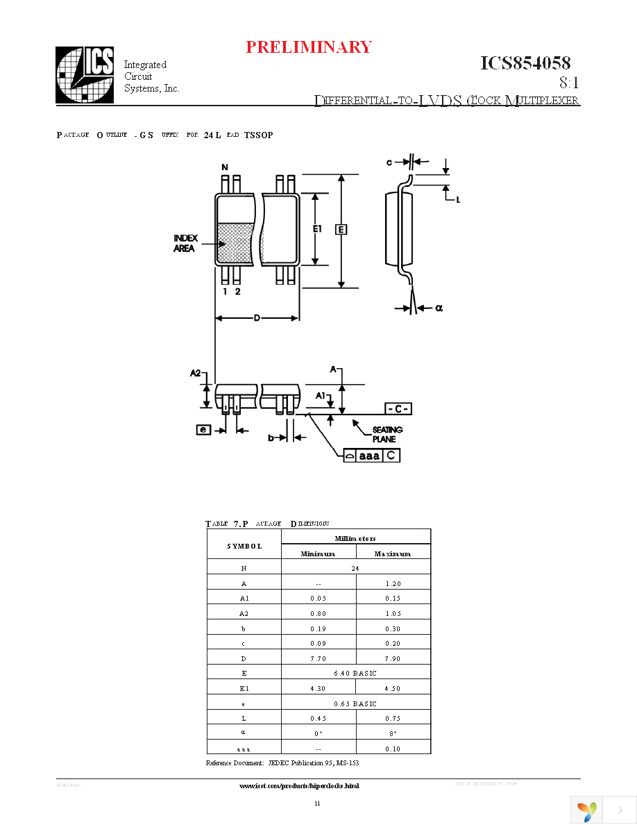 854058AGLF Page 11