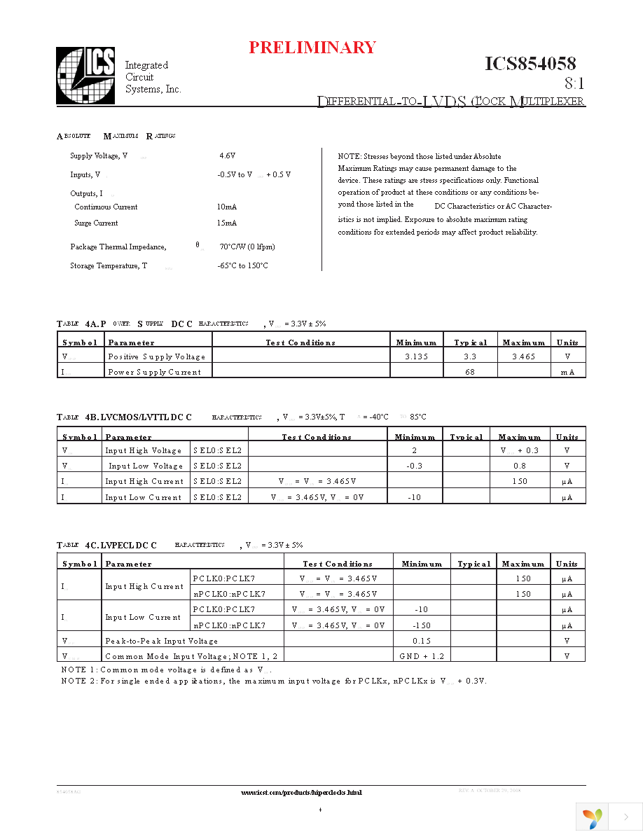 854058AGLF Page 4