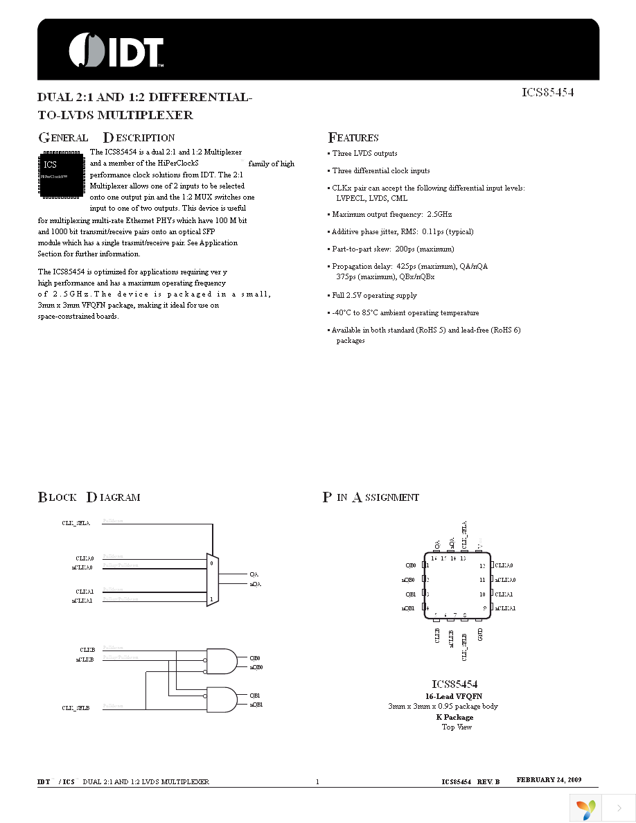 ICS85454AKLFT Page 1