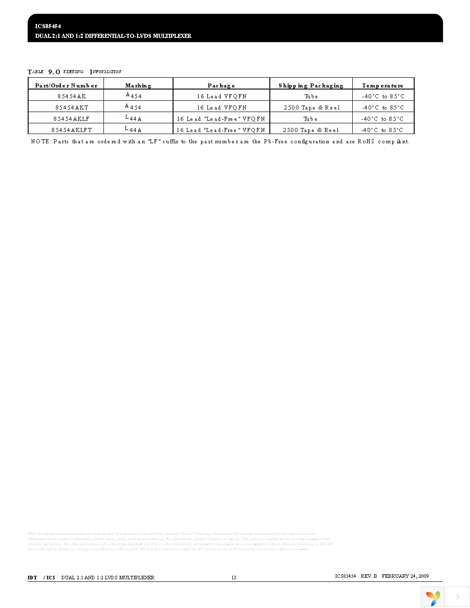 ICS85454AKLFT Page 13