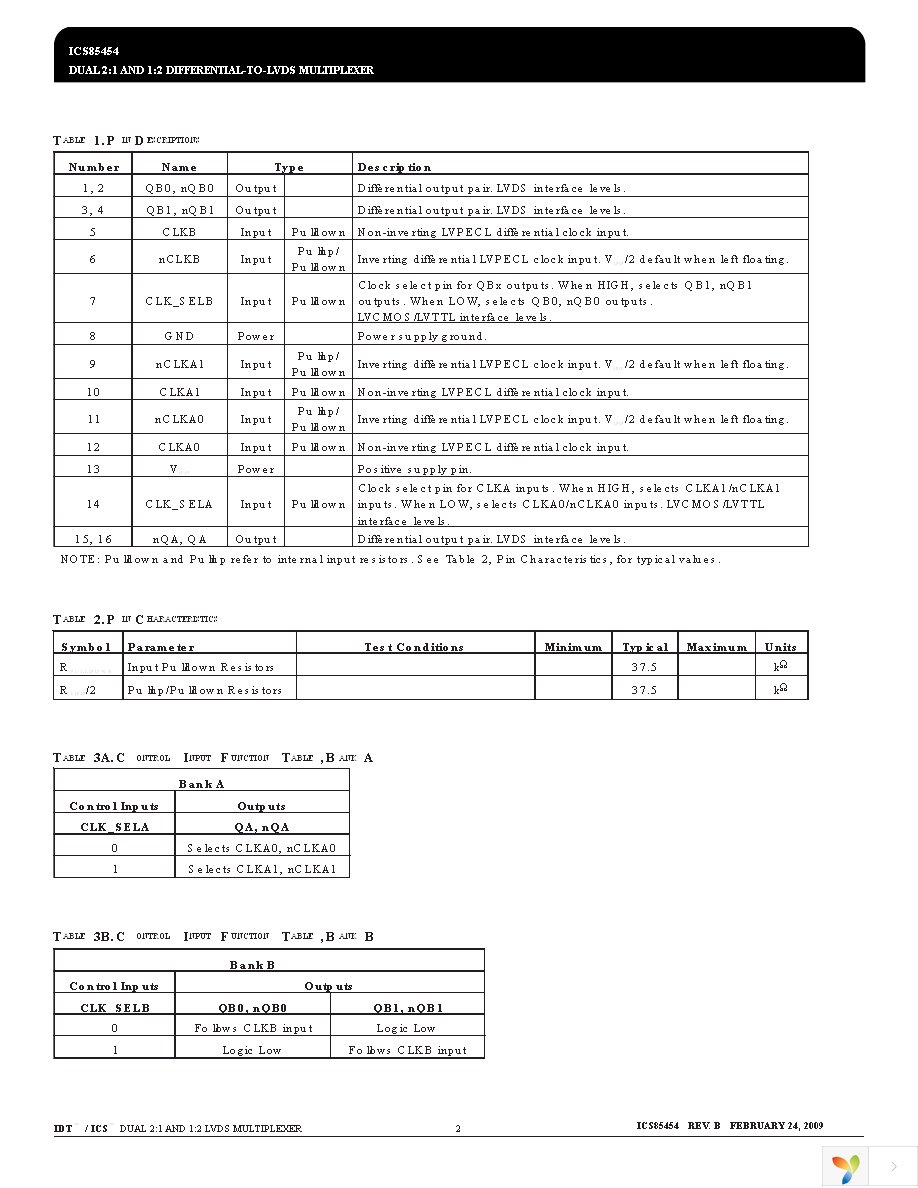 ICS85454AKLFT Page 2