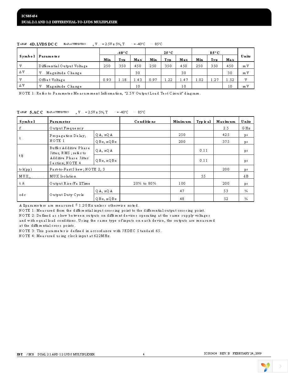 ICS85454AKLFT Page 4