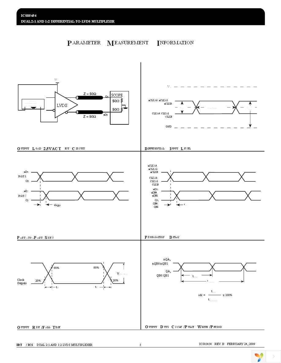 ICS85454AKLFT Page 5