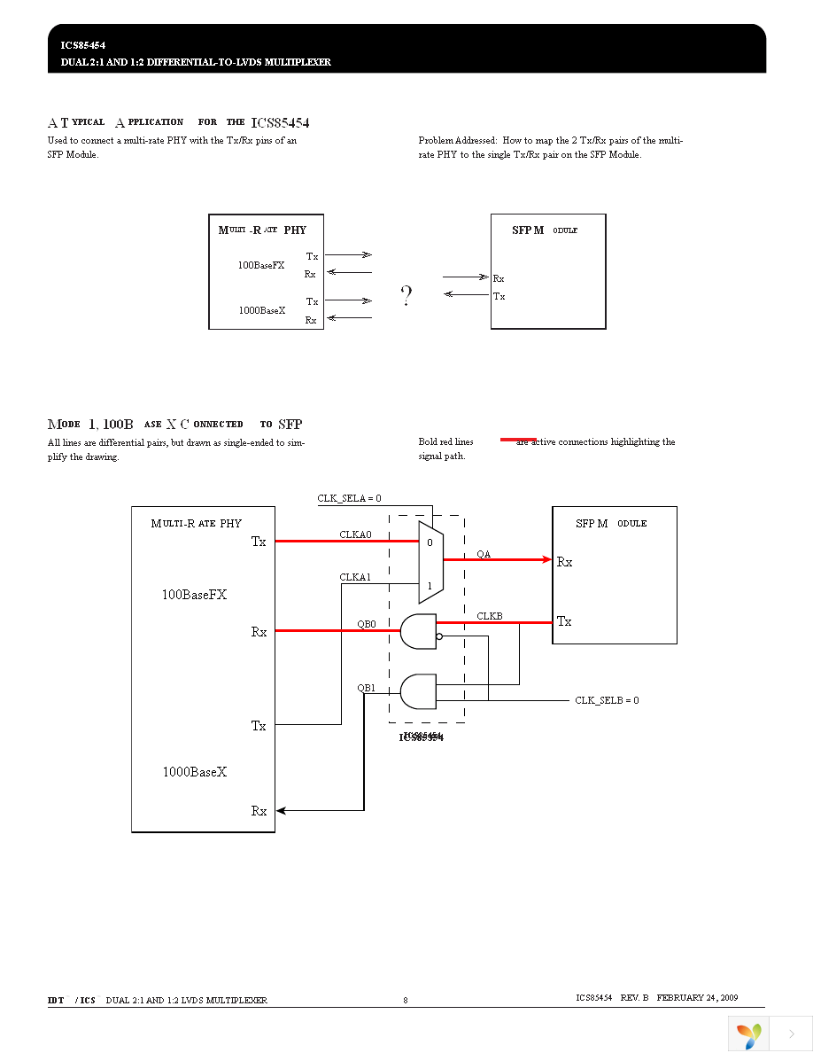 ICS85454AKLFT Page 8