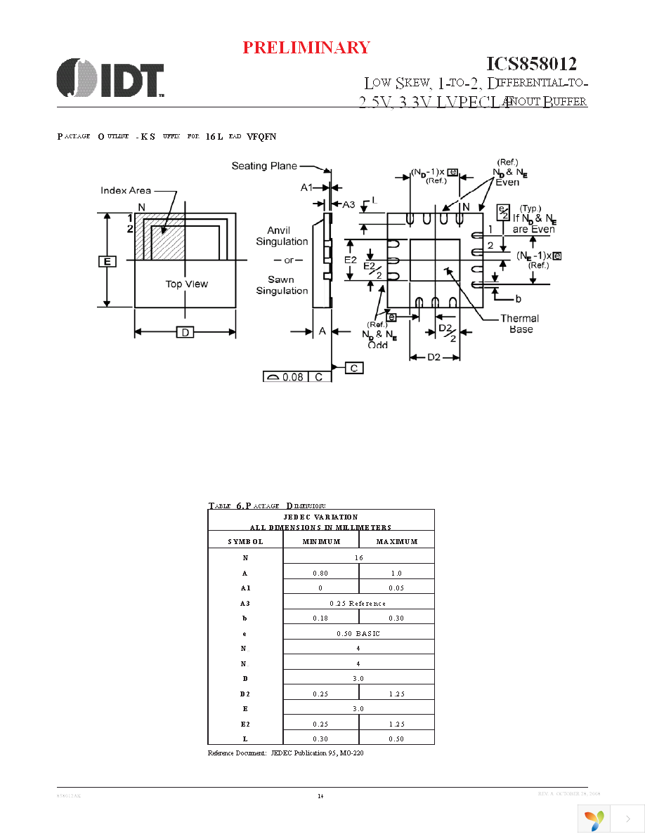 858012AKLF Page 14