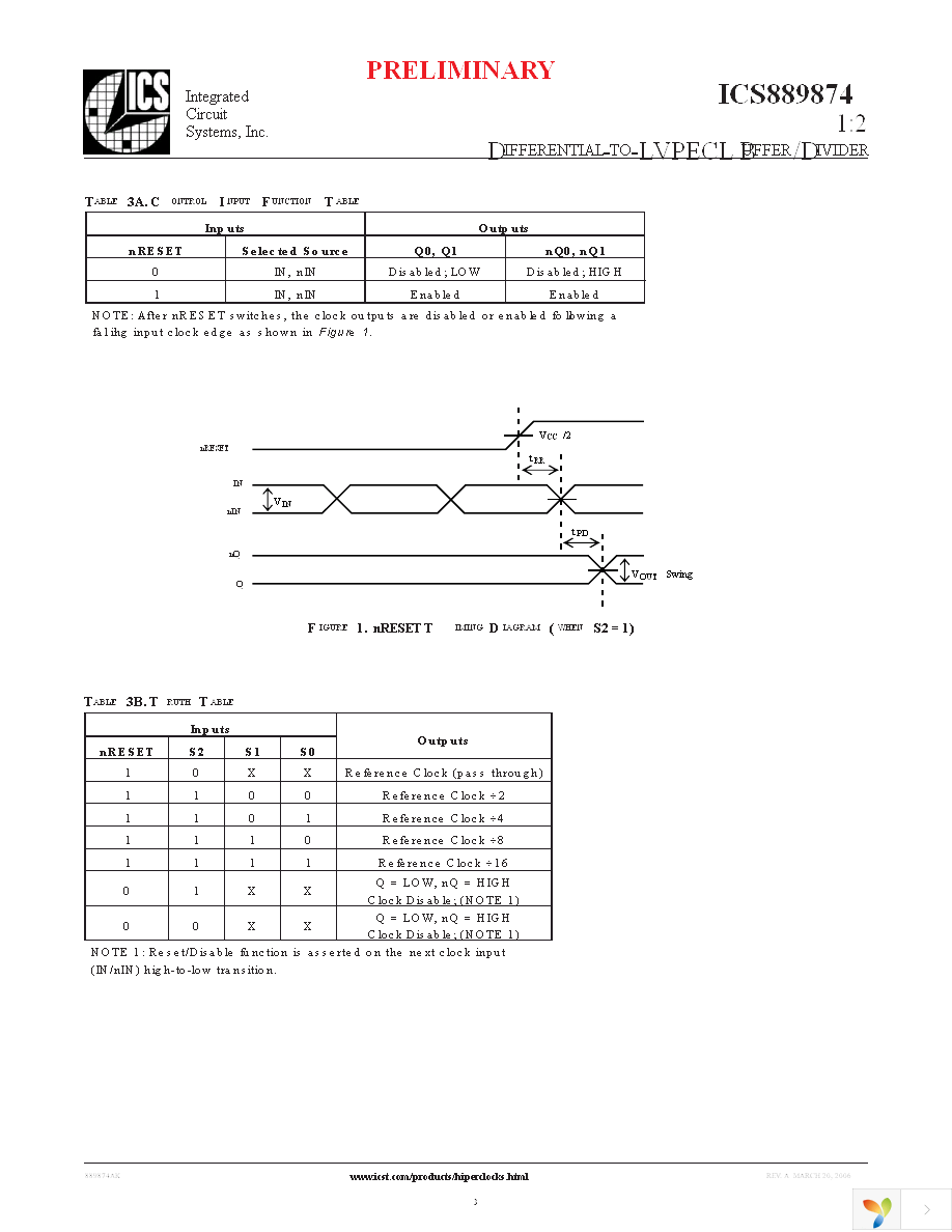 889874AKLF Page 3