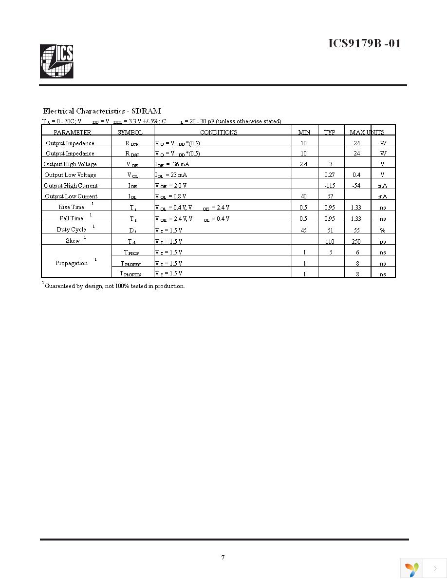 ICS9179BF-01 Page 7