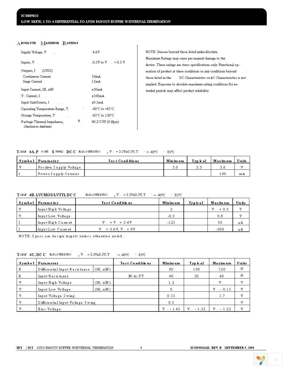 ICS889833AKLF Page 4