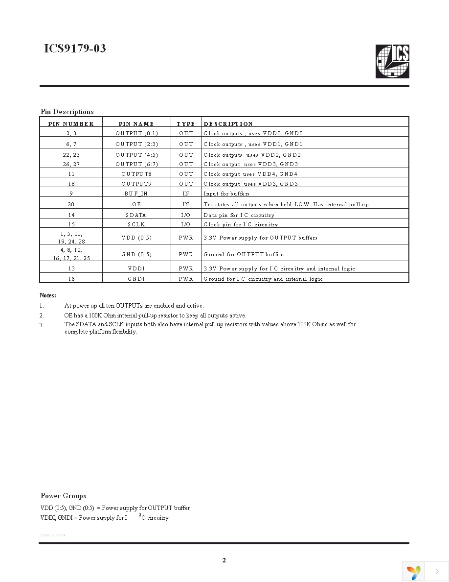 ICS9179BF-03 Page 2