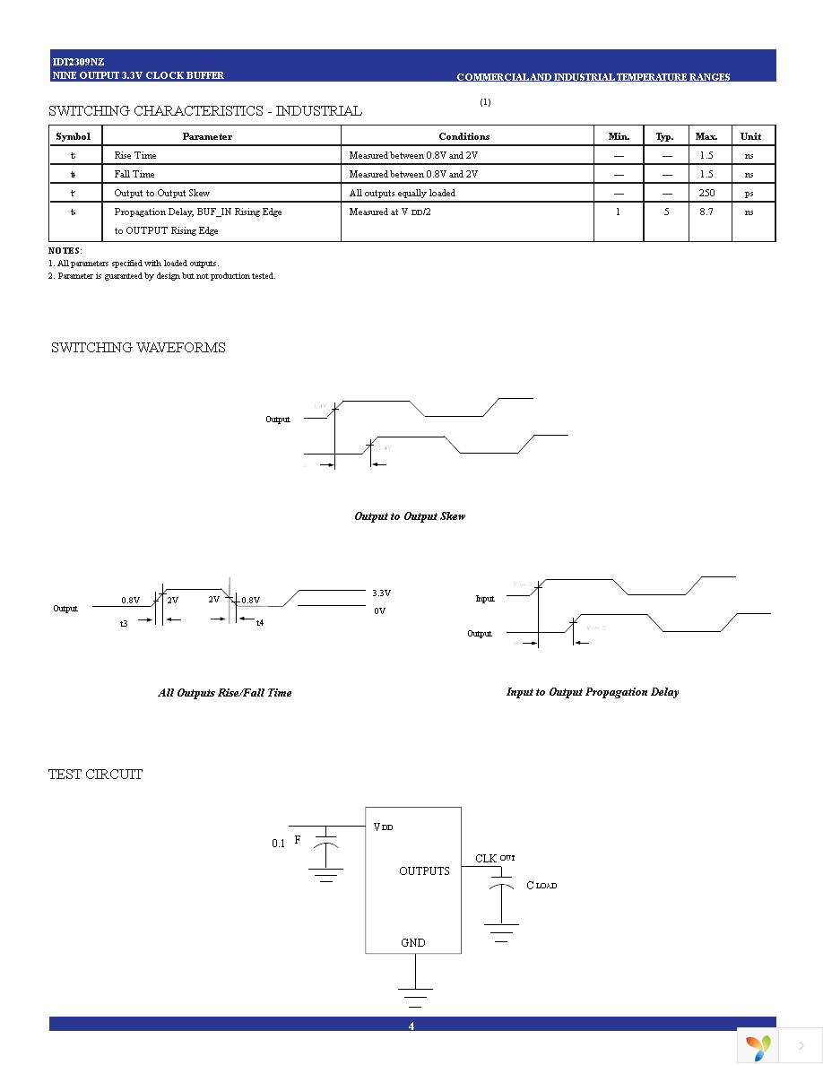 IDT2309NZ-1HDC Page 4