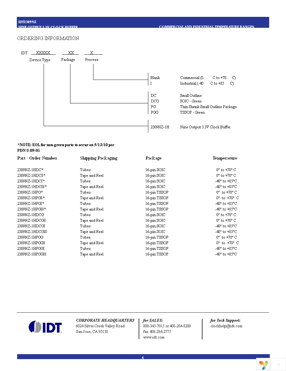 IDT2309NZ-1HDC Page 5