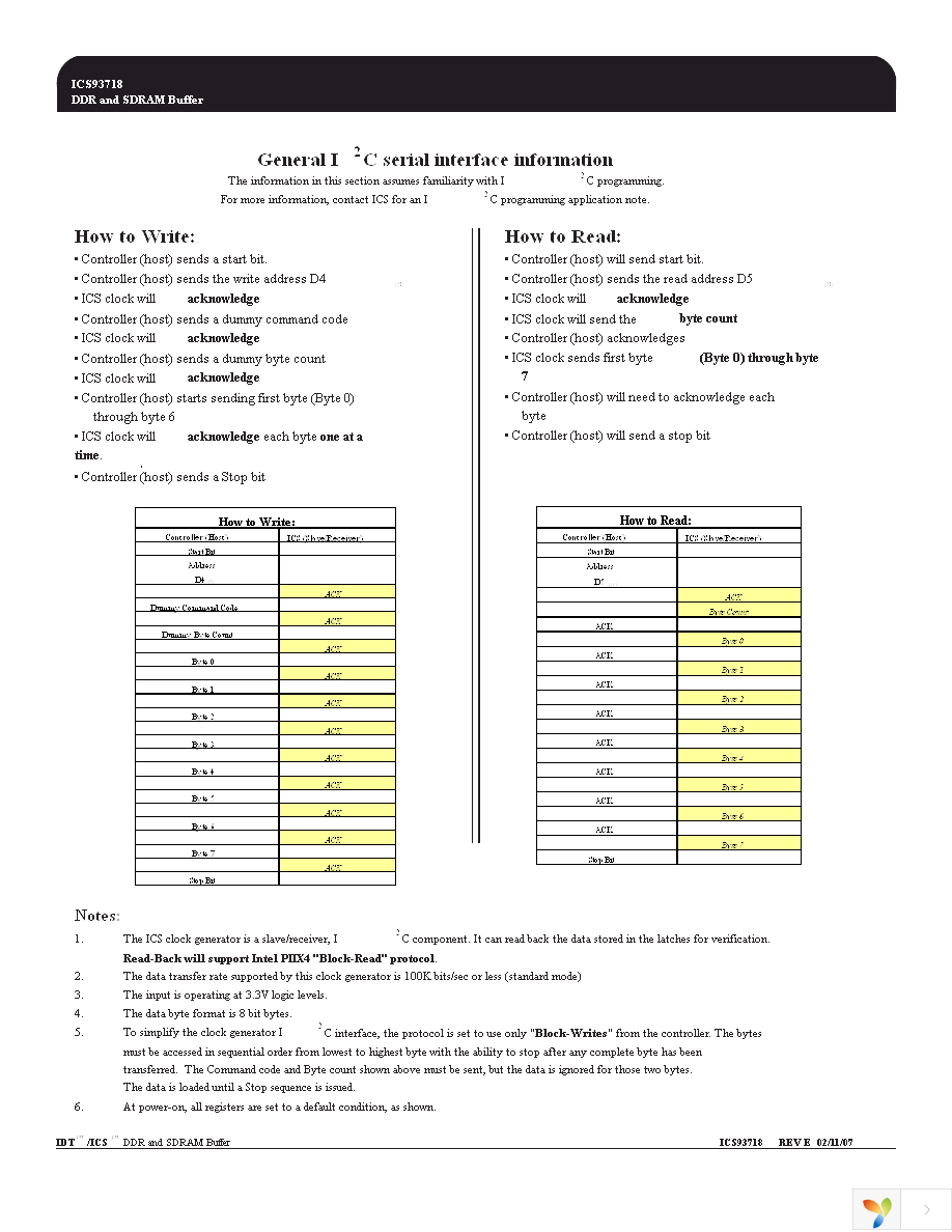 ICS93718CFLF Page 3