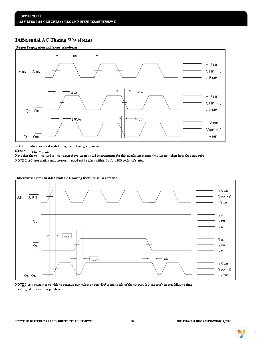 5T93GL161PFGI Page 10