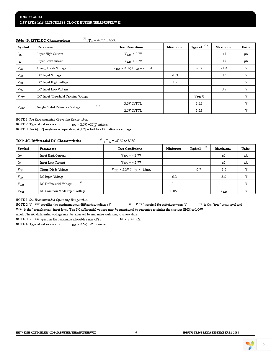 5T93GL161PFGI Page 6