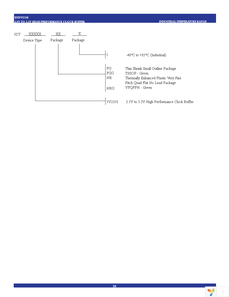 IDT5V2310PGI Page 10