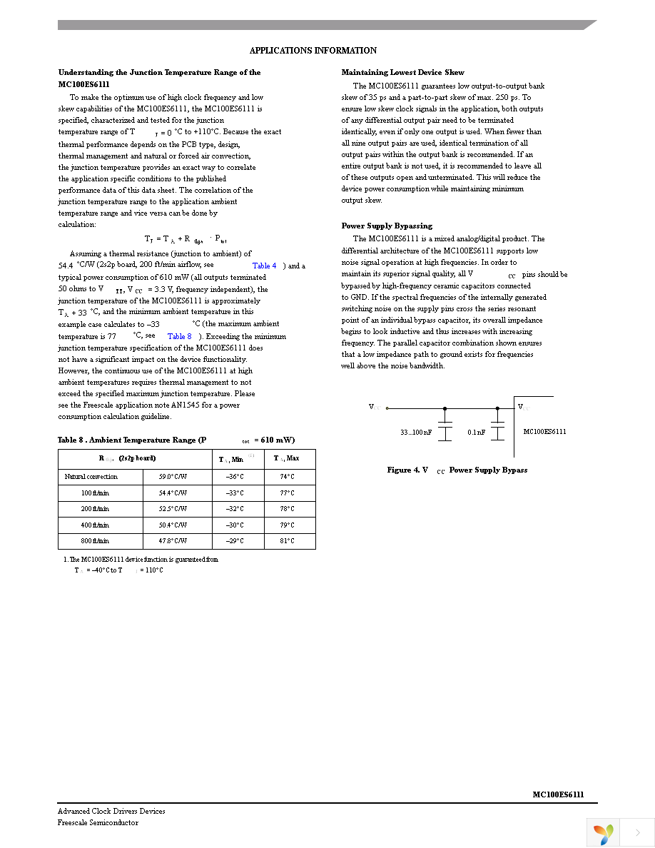 MC100ES6111AC Page 7