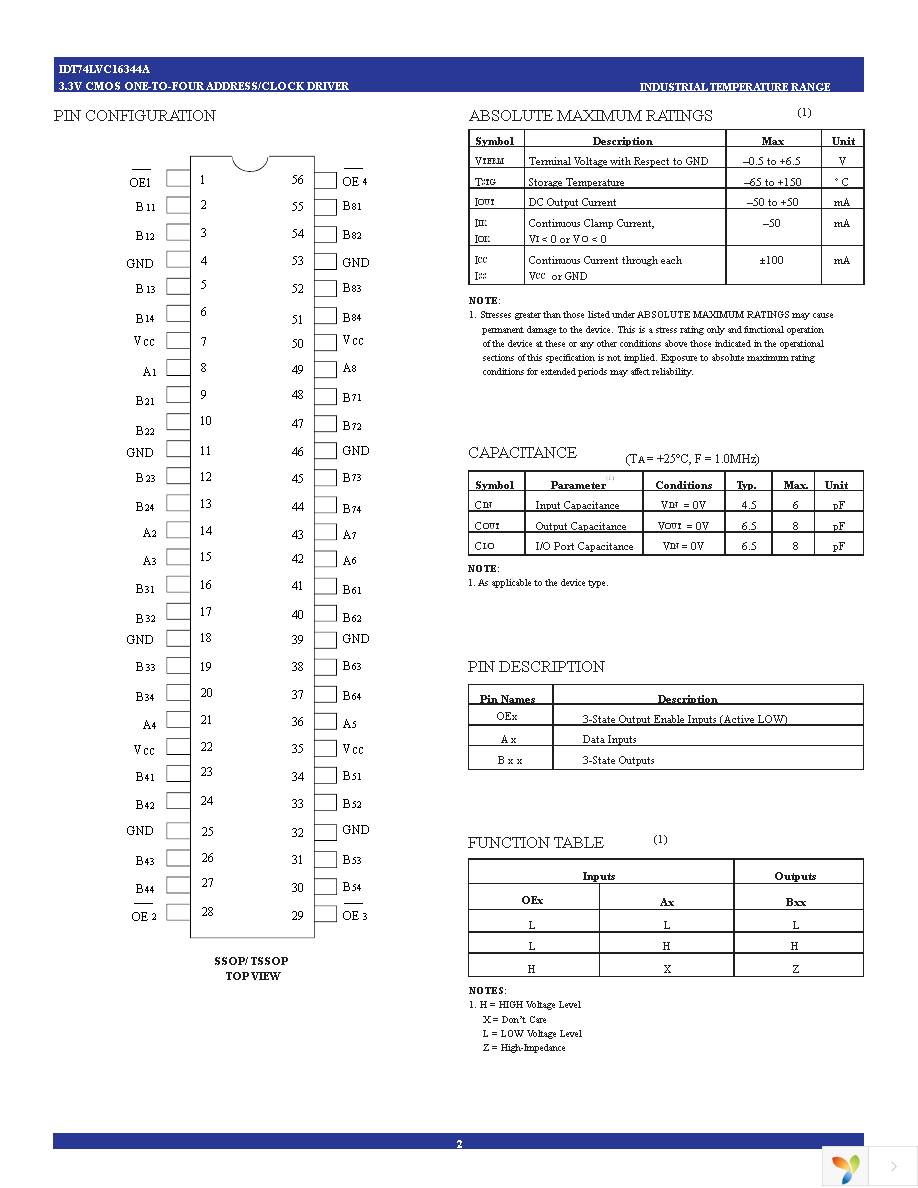 IDT74LVC16344APAG Page 2