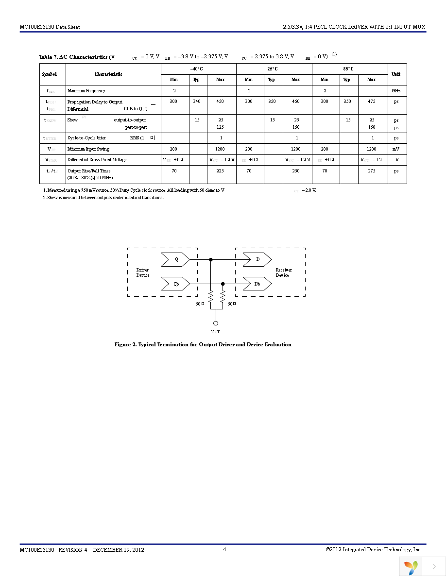 MC100ES6130EJ Page 4