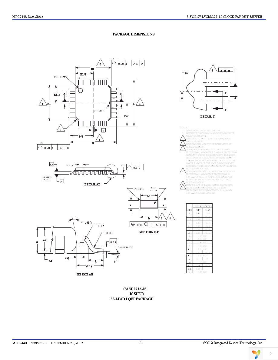 MPC9448AC Page 11