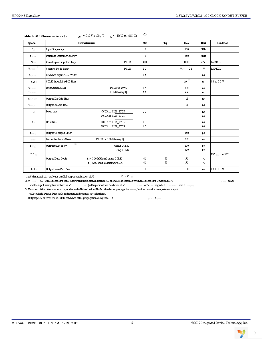 MPC9448AC Page 5