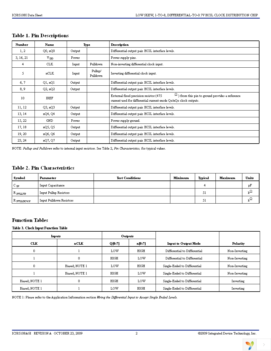 85108AGI Page 2