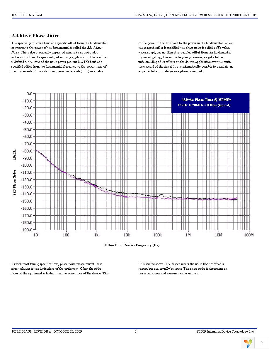 85108AGI Page 5