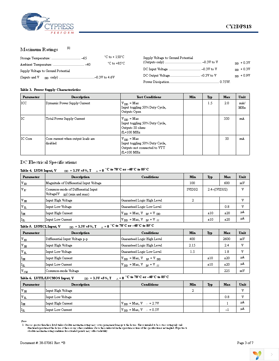 CY2DP818ZC Page 3