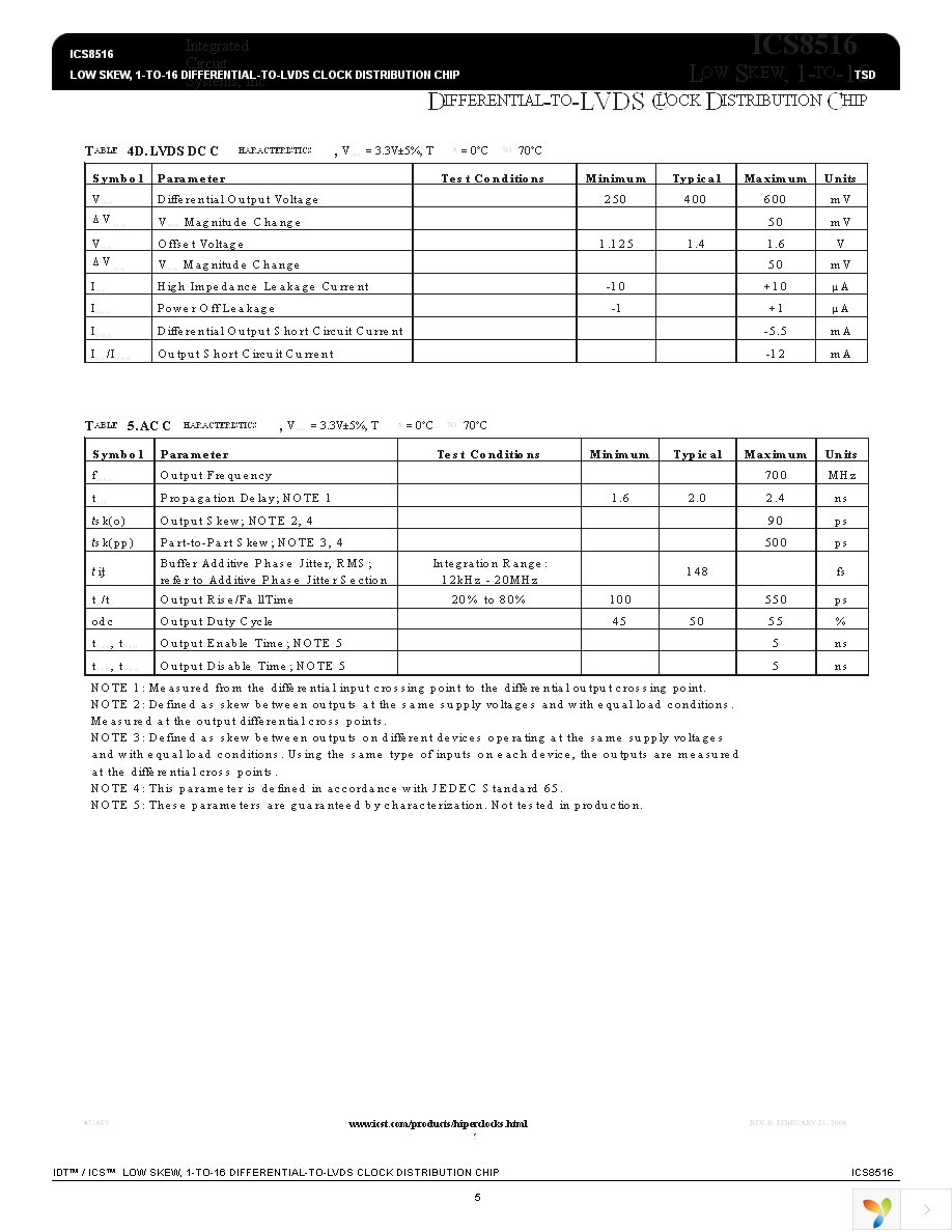 8516FY Page 5