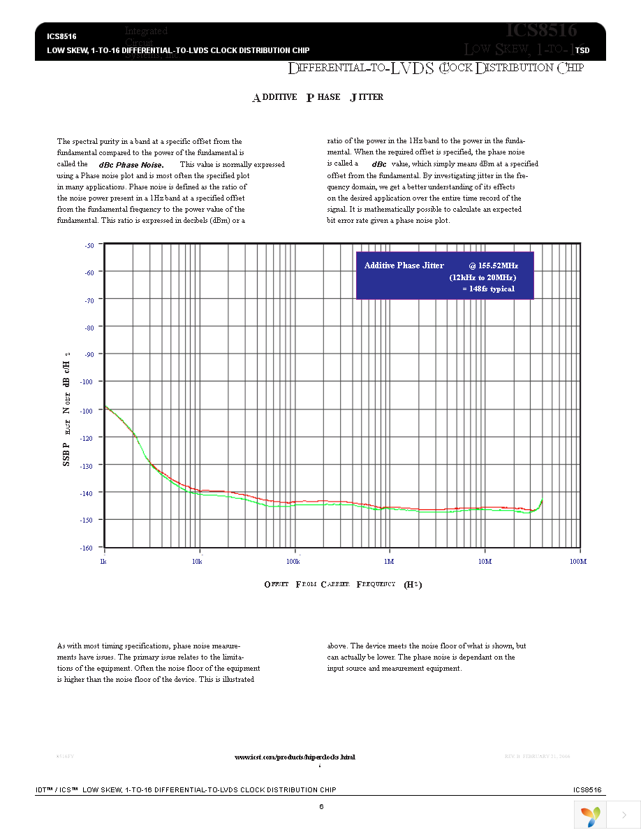 8516FY Page 6