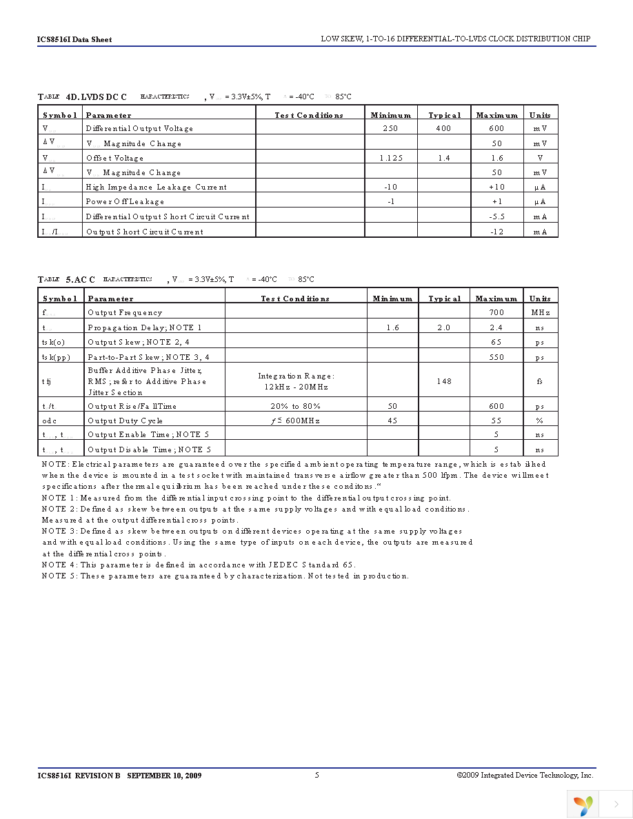 ICS8516FYI Page 5