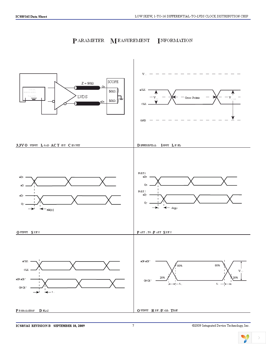 ICS8516FYI Page 7