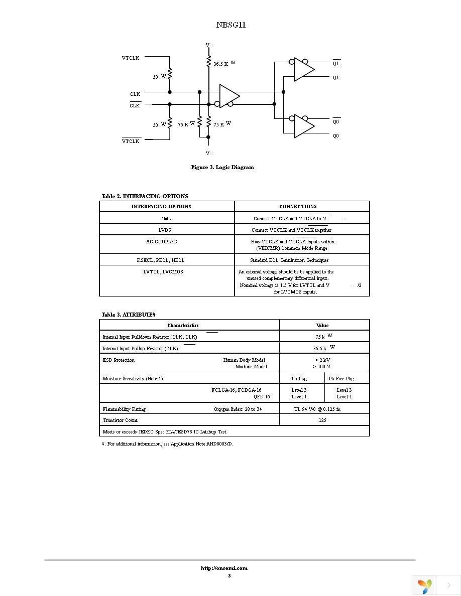 NBSG11MNR2 Page 3