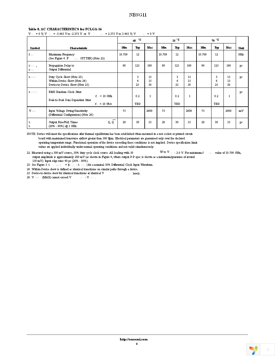 NBSG11MNR2 Page 8