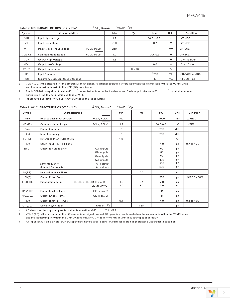 MPC9449FA Page 5