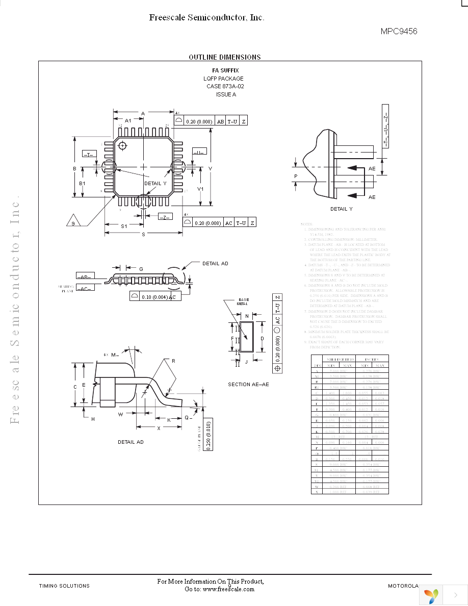 MPC9456FA Page 9