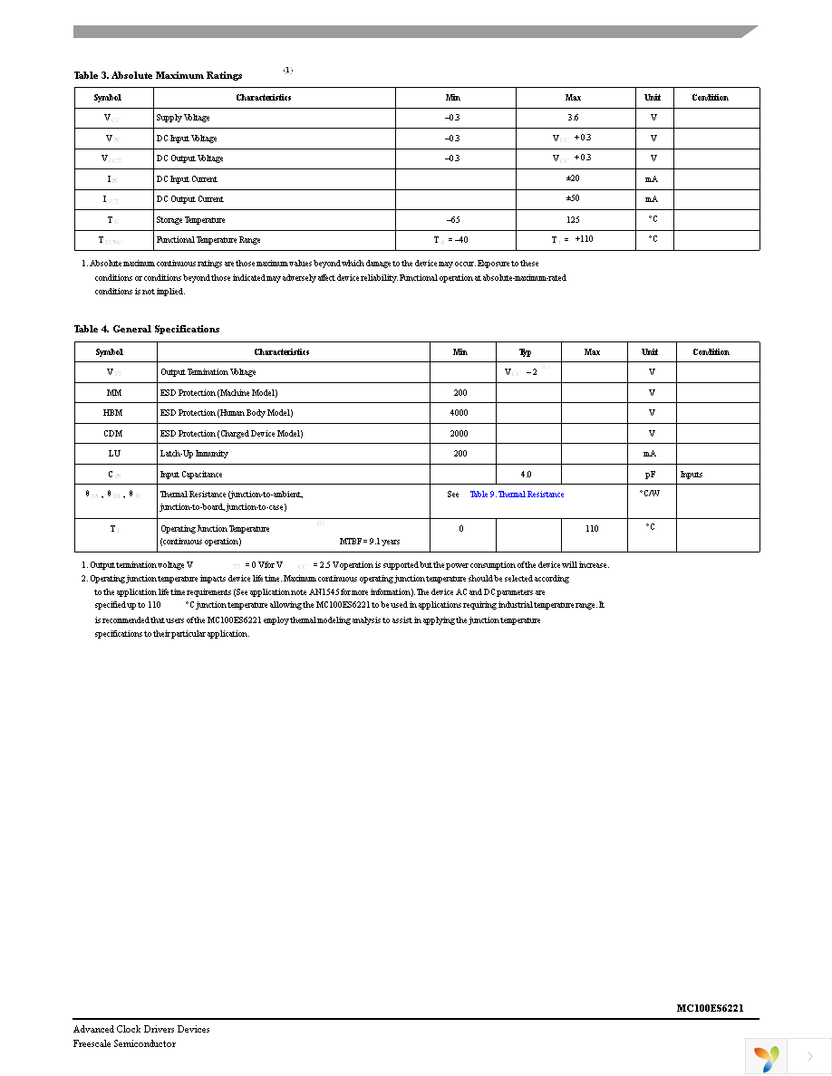 MC100ES6221TB Page 3