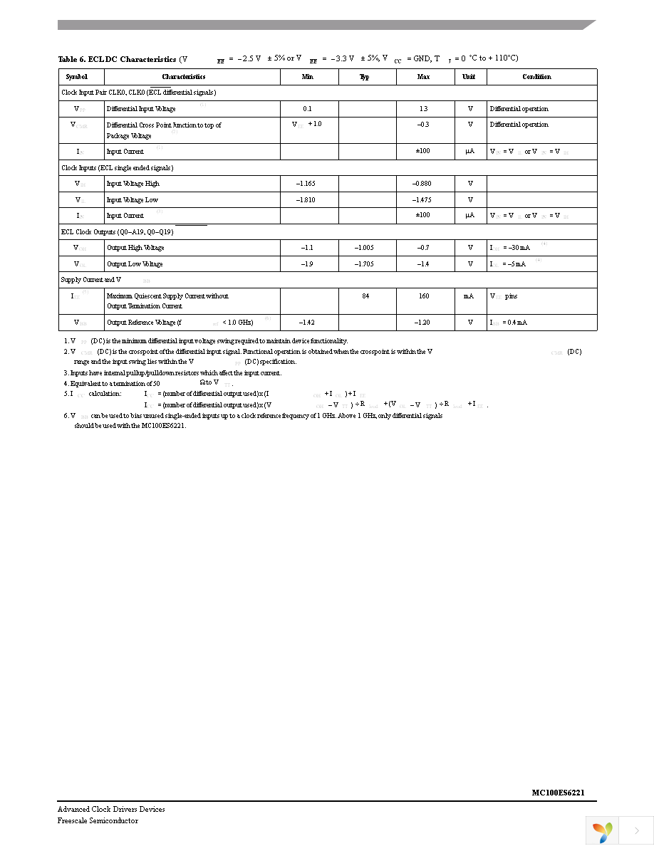 MC100ES6221TB Page 5