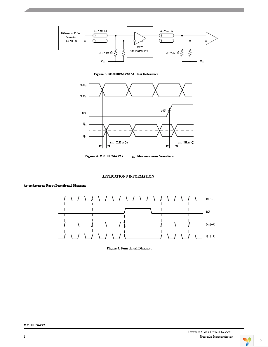 MC100ES6222TB Page 6